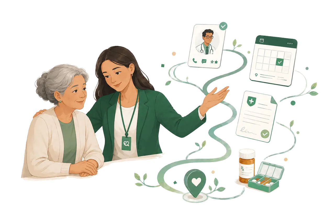 A care navigator supporting a patient after care, with appointments, records, and medications connected