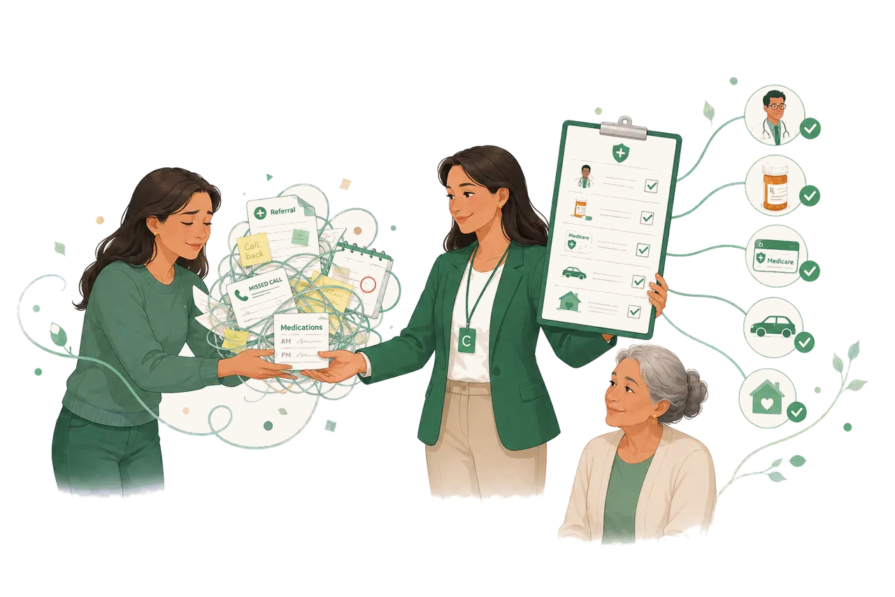 A caregiver handing healthcare paperwork and responsibilities to a care navigator who turns them into an organized plan.